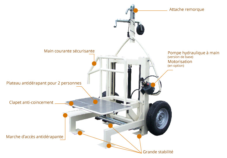 descriptif_technique